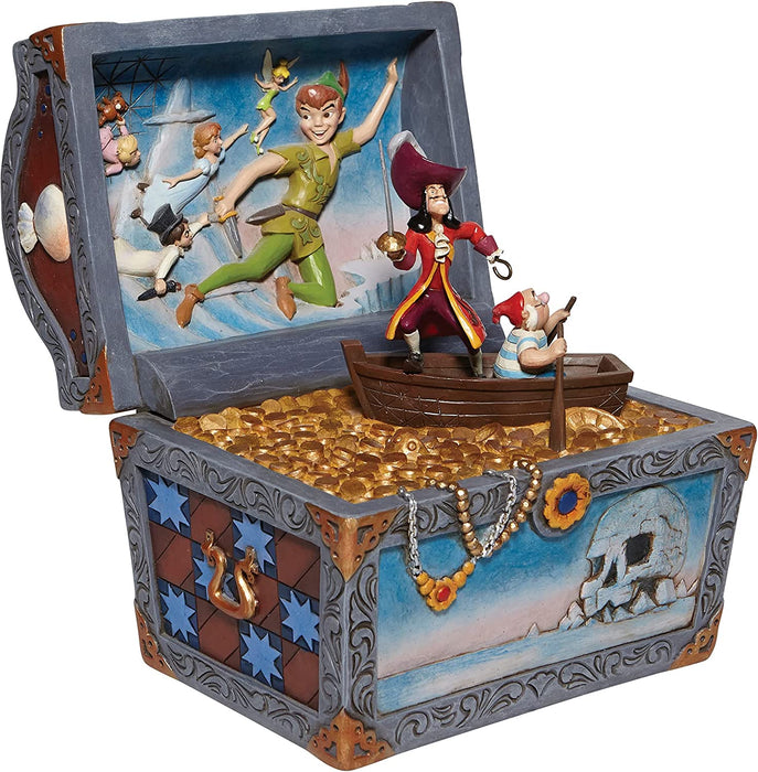 Enesco - Scena del forziere di Peter Pan