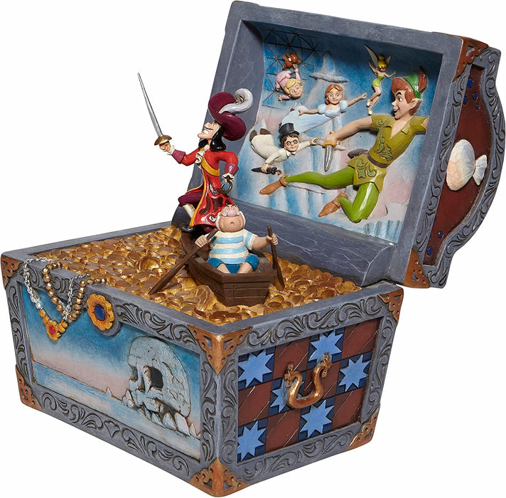 Enesco - Scena del forziere di Peter Pan