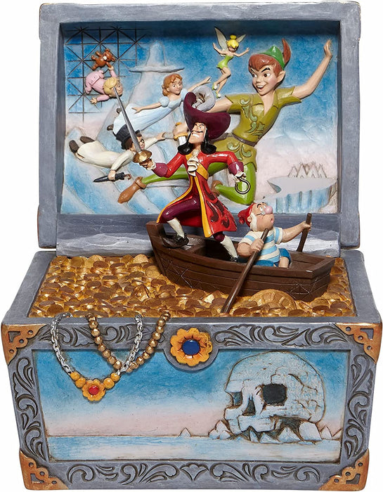 Enesco - Scena del forziere di Peter Pan