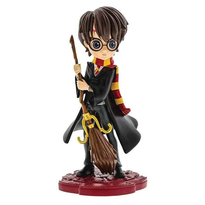 Personaggio Harry Potter Anime